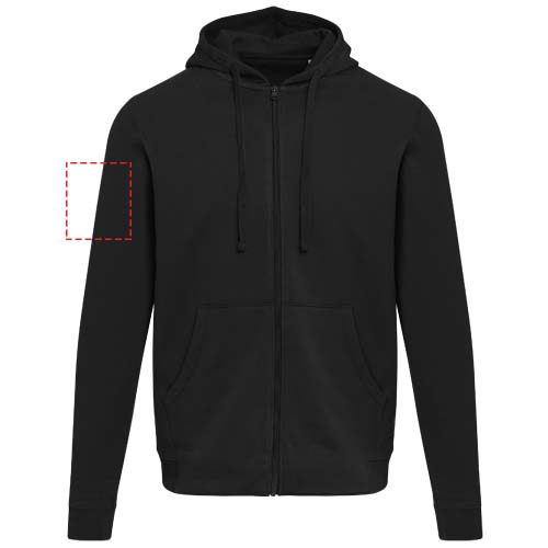 rechter Bizeps