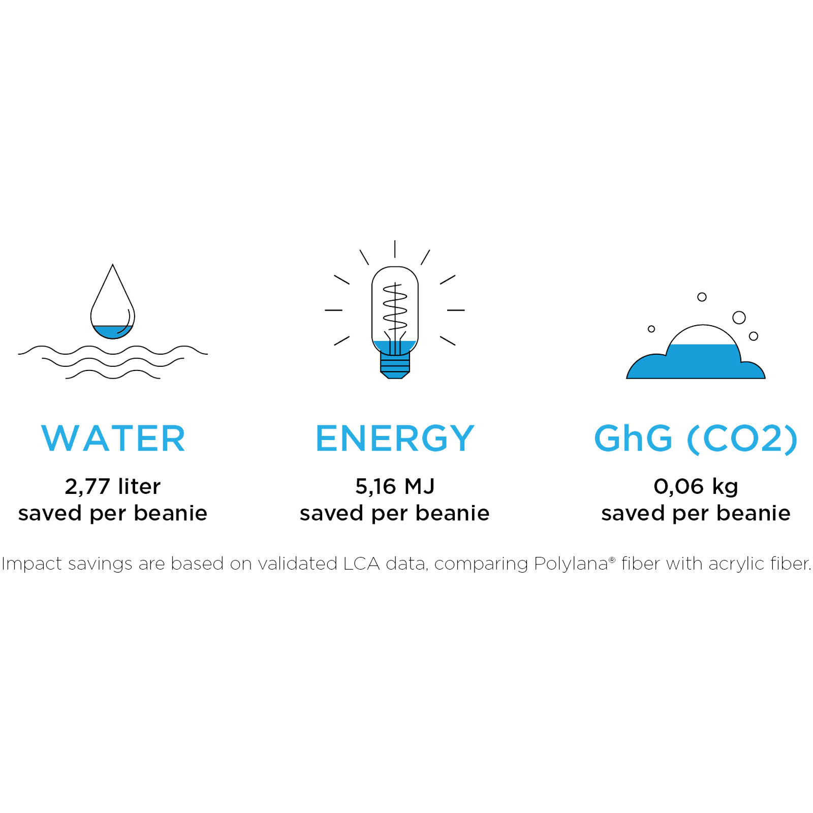 Hale Polylana® Strickmütze