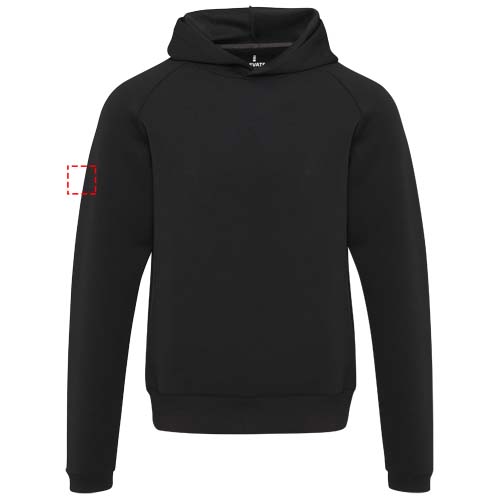 rechter Bizeps